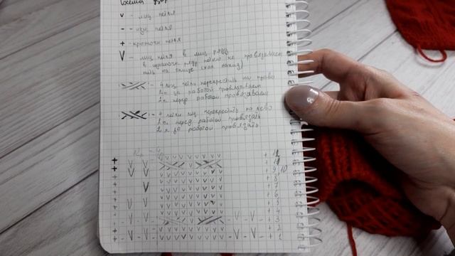 Зимнее платье спицами. Уютное и теплое платье для новогодних праздников ч 2 смотреть онлайн