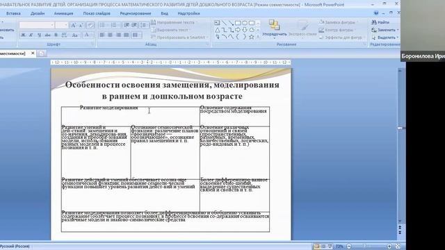 Познавательное развитие детей. Организация процесса математического развития детей