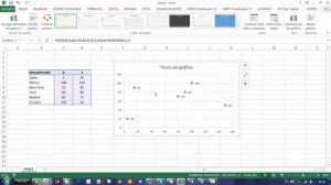 Como agregar etiquetas a graficos de dispersion XY de excel