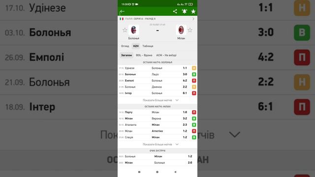 Болонья - Милан | Чемпионат Италии Серия А смотреть онлайн бесплатно смотреть онлайн