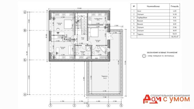 Проект "Адениум": современный дом с мансардой, террасой и гаражом смотреть онлайн