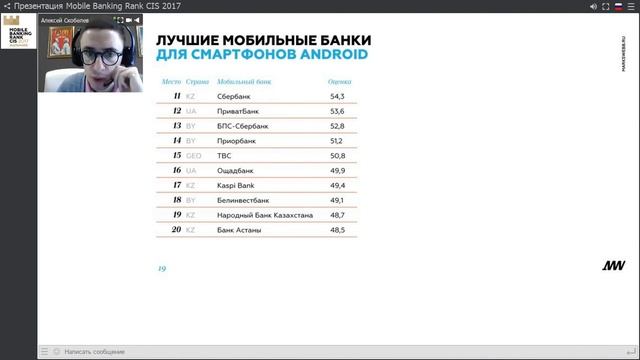 Рейтинг и экспертная оценка мобильных банков СНГ от Markswebb - смотреть видео онлайн от «Бизнес-план инвестиций Excel» в хорошем качестве, опубликованное 6 декабря 2023 года в 1:16:11 01:50:26.