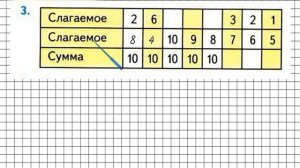 Страница 60 Задание 3 – Математика 1 класс (Моро) Часть 2