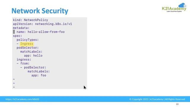 What is Kubernetes Network Policy | CKA | K21Academy