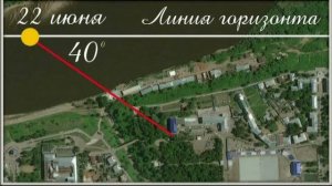 ЗАГАДКИ ВЯТКИ. 6. Тайна Александровского сада