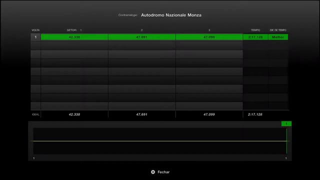 Gran Turismo 7 - New 1969 De Tomaso Mangusta | Legendary Cars смотреть онлайн