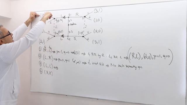 17. A Quick Review for Pooling and Separating Eqm of Signalling Games (Game Theory Playlist 10) смотреть онлайн