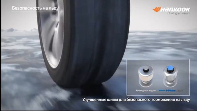 Hankook Winter i*Pike RS2 W429 смотреть онлайн