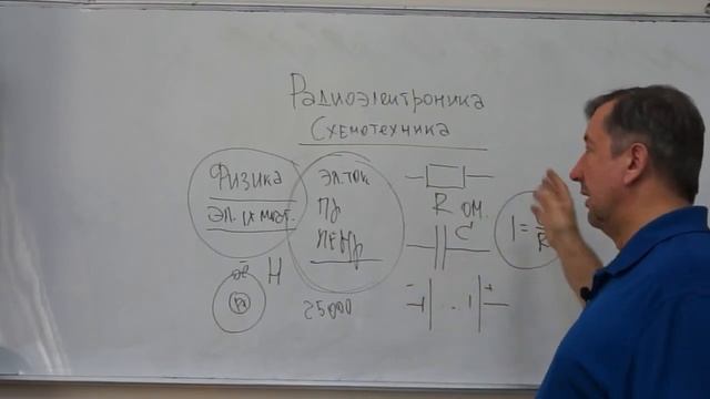 Схемотехника и радиоэлектроника.