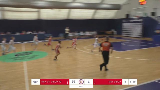 МБА СП СШОР 49 "Тринта" (Москва) - МБУ СШОР Богородского г.о. (Ногинск) смотреть онлайн
