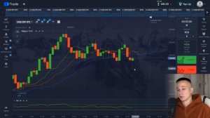 ЧТО ТАКОЕ БИНАРНЫЕ ОПЦИОНЫ? ОТВЕТЫ НА ВСЕ ВОПРОСЫ