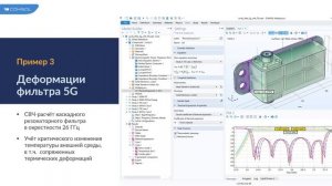 Современные инструменты COMSOL Multiphysics для инжиниринга и образования 2022