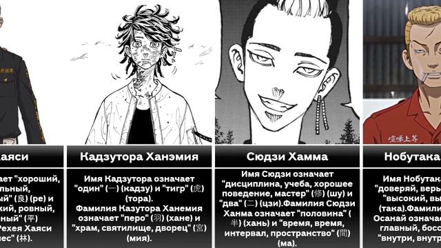 Значение Имен Персонажей в аниме Токийские Мстители