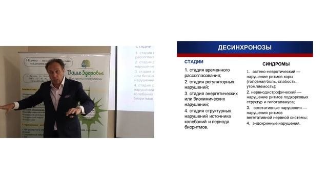 CONsensus-2019. Профессор Якупов Э.З. (г. Казань)