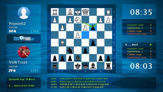 Chess Game Analysis: Pronin62 - VolkTrust : 0-1 (By ChessFriends.com) смотреть онлайн