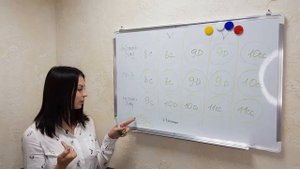 Переход из одного изгиба в другой в наращивании ресниц.