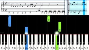 The Rumbling - Attack on Titan Season 4 Part 2 OP - EASY Piano Tutorial