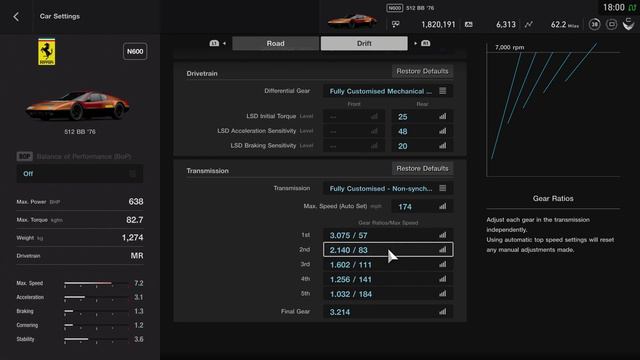 Ferrari 512 BB My New Favourite Drift Setup Build Tune GT Sport Ps4 Pro 2020 смотреть онлайн