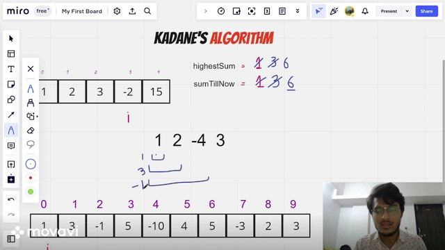 #Kadane's Algorithm in Hindi | #Cpp #Java #Gfg #Leetcode | #Striversdesheet