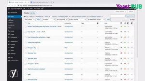 Микроразметка FAQ Yoast SEO | Структурированные данные для начинающих