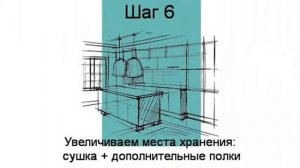 ЭРГОНОМИКА МАЛЕНЬКОЙ КУХНИ