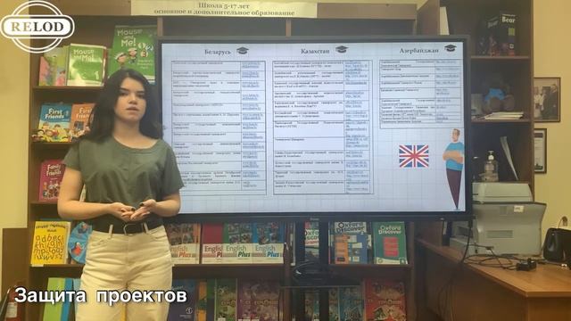 Практика студентов ИБДА РАНХиГС (Институт бизнеса и делового администрирования) смотреть онлайн