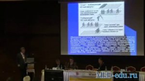 Физические основы МРТ.flv