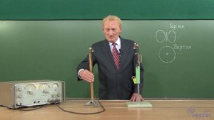 57. Волны и оптика. Диаграмма направленности диполя.mp4