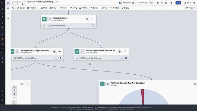 Quiver | How to Navigate the Dependency Graph and Expand your Analysis смотреть онлайн