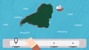 Судостроение. Факт №2