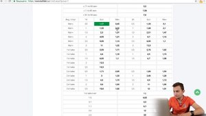 Букмекерская контора Балтбет  Как зарегистрироваться и сделать ставку