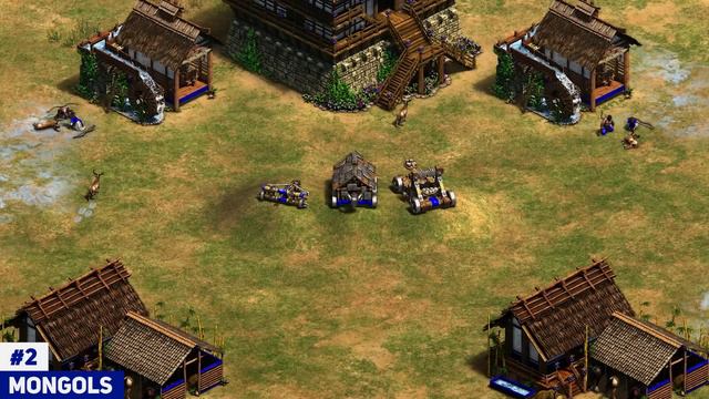 Top 5 Best Siege Weapon Civilizations | AoE2 смотреть онлайн