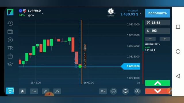 Что такое японские свечи / свечные паттерны / таймфрейм смотреть онлайн