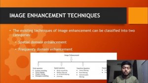 Image Enhancement Techniques | Digital Image Processing Methods | Image Processing | Code To Crack