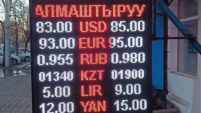 КУРС валют, Рубль, Доллар, Евро, Тенге МОССОВЕТ саат 7:20 смотреть онлайн