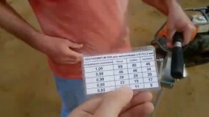 Плотномер В-1 - опыт использования
