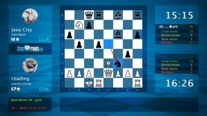 Chess Game Analysis: rzading - Java City : 1-0 (By ChessFriends.com)