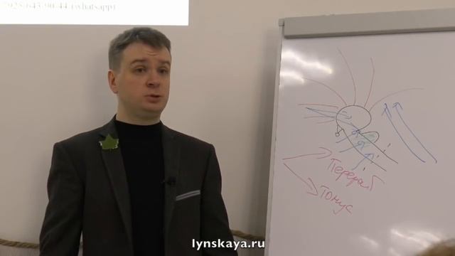 Мозжечок, аутостимуляции, проприоцепция, мясо и прочее (Андрей Цветков)