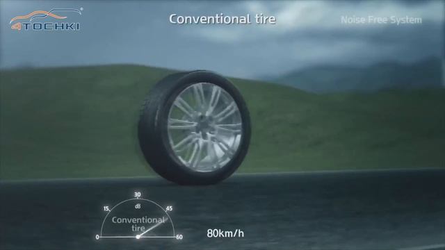 Nexen tire - технология Noise Free System на 4 точки. Шины и диски 4точки - Wheels & Tyres смотреть онлайн