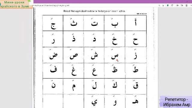 Огласовки арабских букв