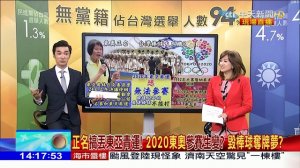 2018.07.26大政治大爆卦完整版　政治干預體育！ 科威特被國際奧會禁賽 前車之鑑！ ( 1080 X 1920 )_00