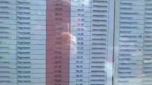 КРЫМ приглашает на отдых здоровеньких.г.Симферополь.Курортная автостанция.
