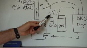 14 4  Отличия Автоматики БКУ 07 от 06 Спиртоварка или ПОЛНЫЙ АВТОМАТ.