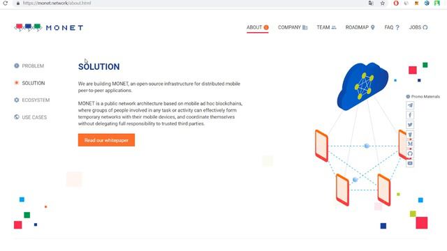 ⚪Обзор проекта Monet Network Обзор Website смотреть онлайн