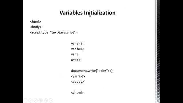 JavaScript Variables & Data Types Explained for Beginners | JavaScript Tutorial for Beginners