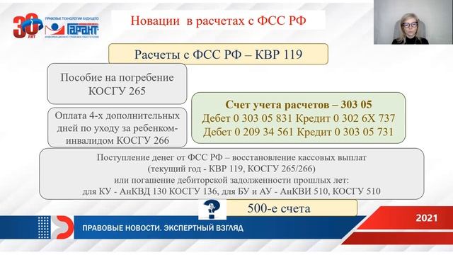 Годовая отчетность за 2021 год: ключевые изменения