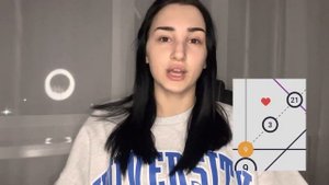 Зона отношений. Личный опыт. Матрица судьбы 9-3-21