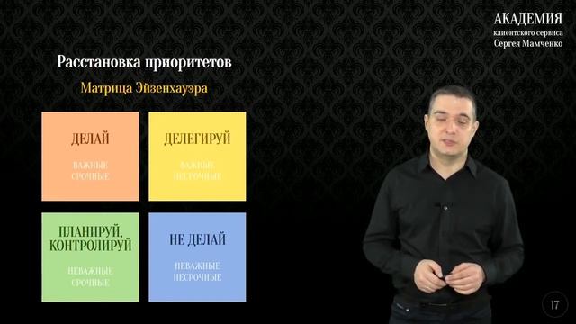 Основы планирования времени (тайм-менеджмент)
