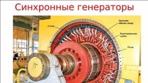 Допустимые перегрузки синхронных генераторов. Длительная перегрузка генераторов и синхронных компенс