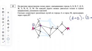 Задание 13 | Схема дорог | Разбор ДЕМО варианта ЕГЭ по Информатике 2022